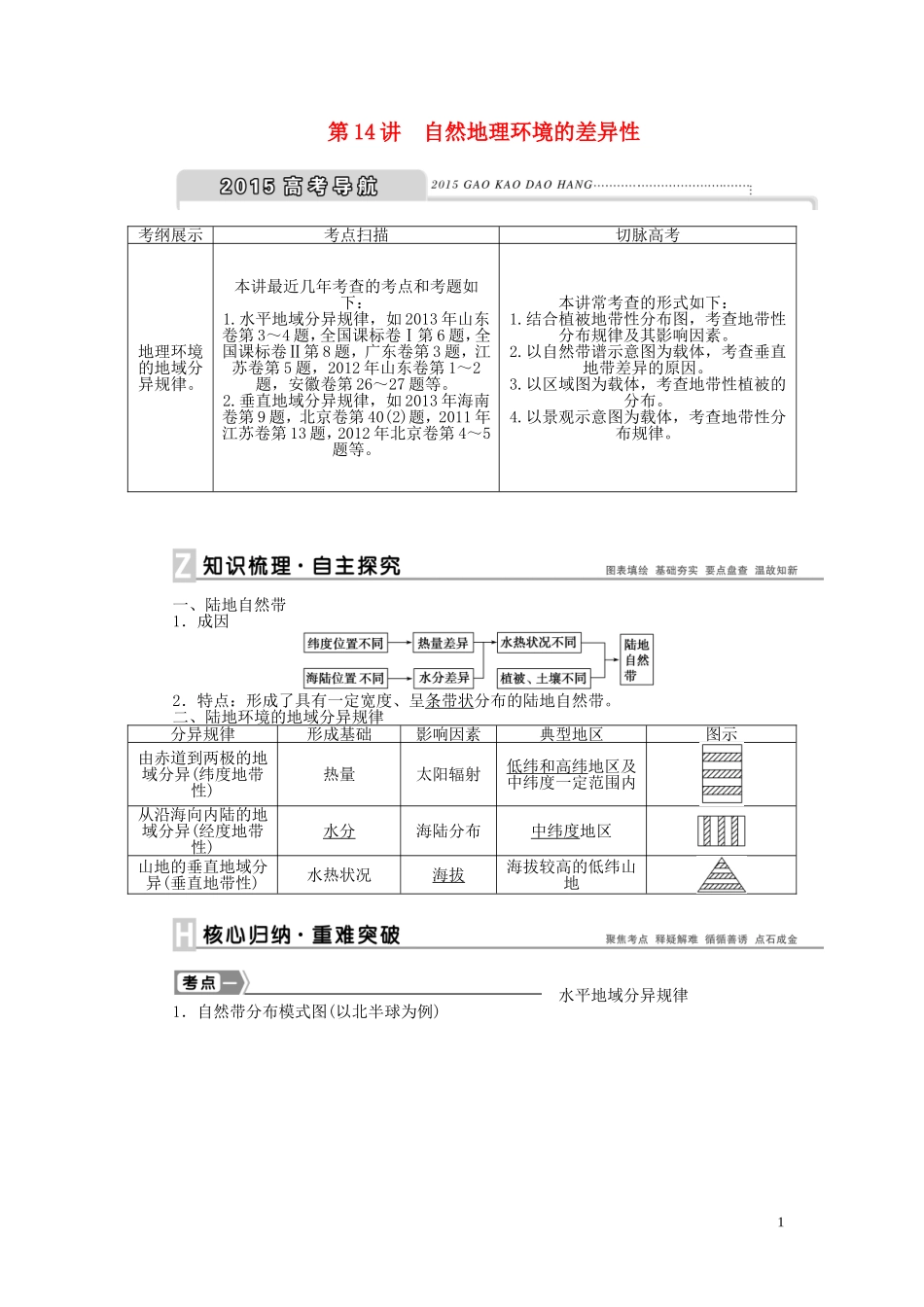 【优化方案】2015届高考地理新一轮复习 第五章 第14讲 自然地理环境的差异性教案_第1页