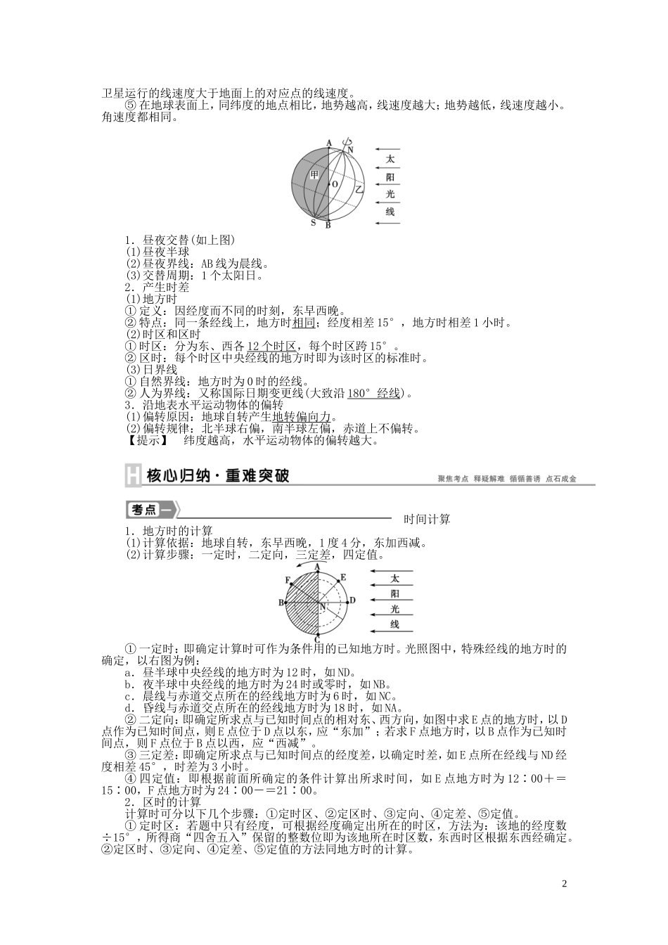 【优化方案】2015届高考地理新一轮复习 第一章 第3讲 地球自转及其地理意义教案_第2页