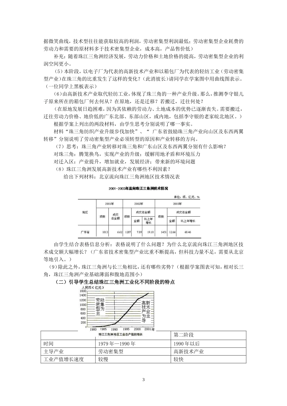 【2009年初高中地理优秀教学设计】《区域工业化与城市化》_第3页