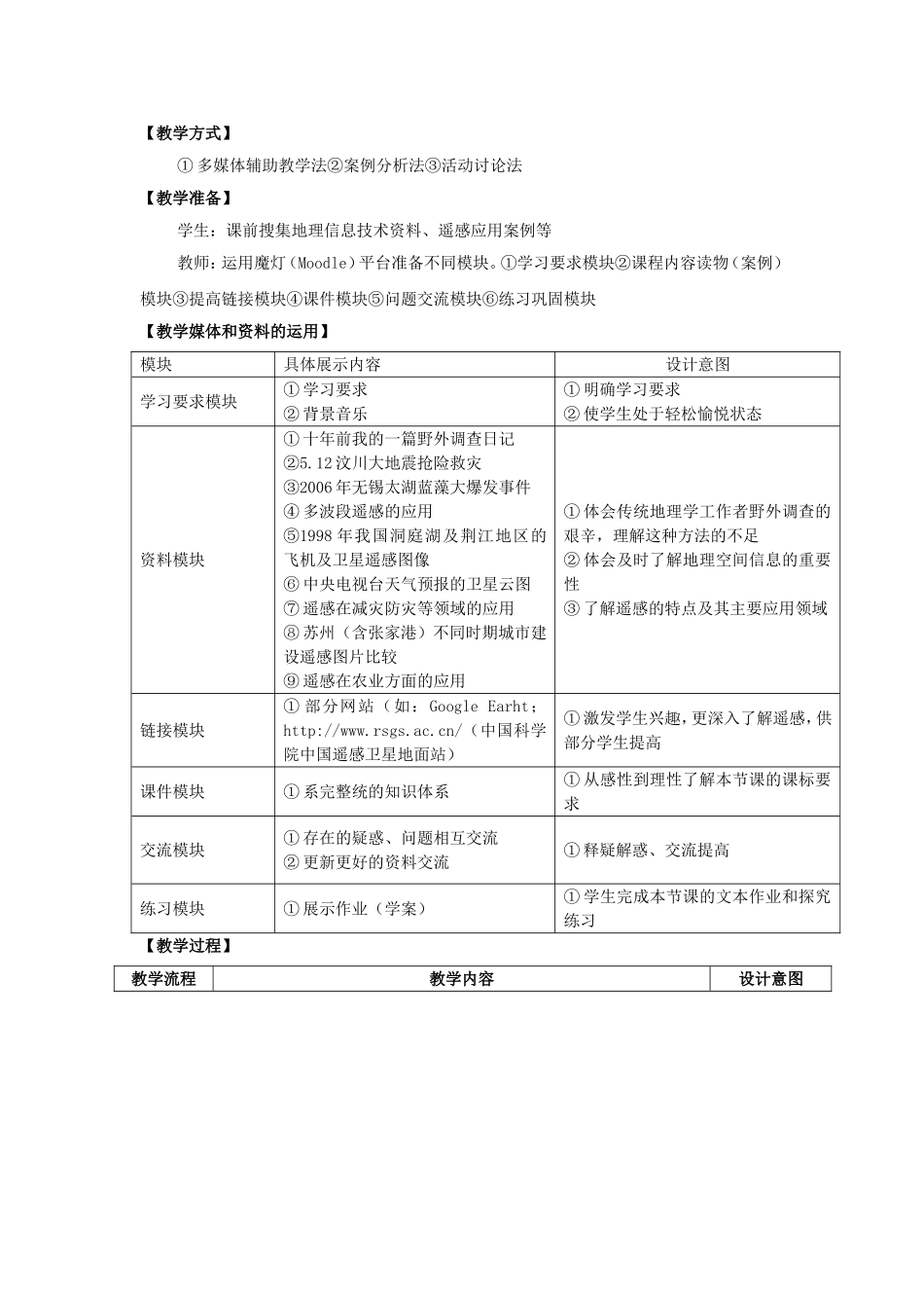 【2009年初高中地理优秀教学设计】《遥感在区域地理环境研究中的应用》_第2页