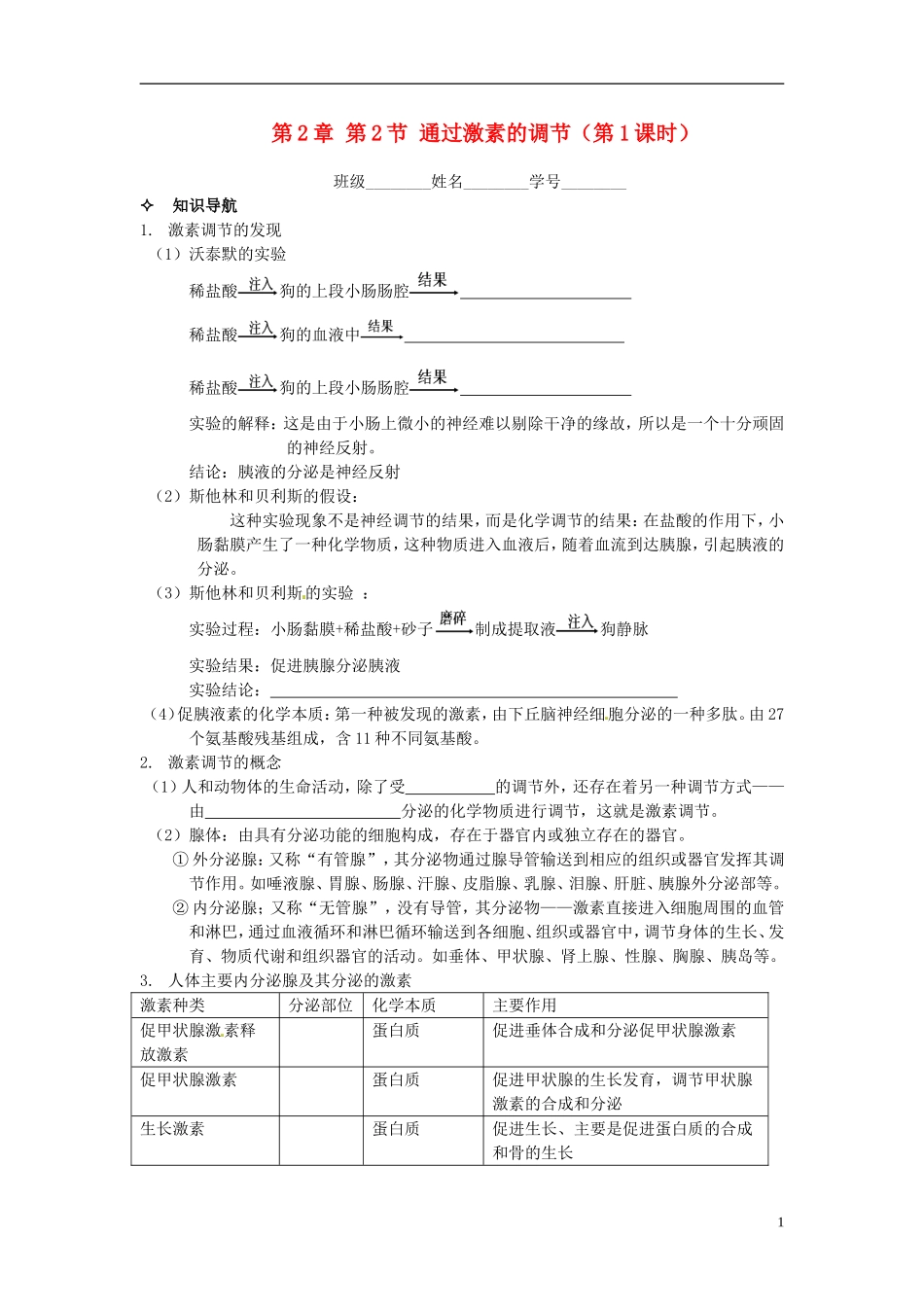 【创新方案】2013-2014学年高中生物 （预习设计+课堂精炼）第2章 第2节 通过激素的调节（第1课时）名师课堂导学设计 新人教版必修2_第1页