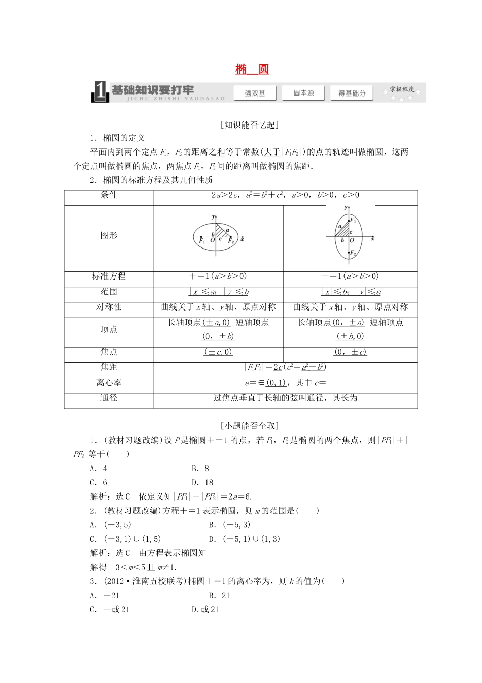 【三维设计】2014届高考数学一轮复习 （基础知识+高频考点+解题训练）椭圆教学案_第1页