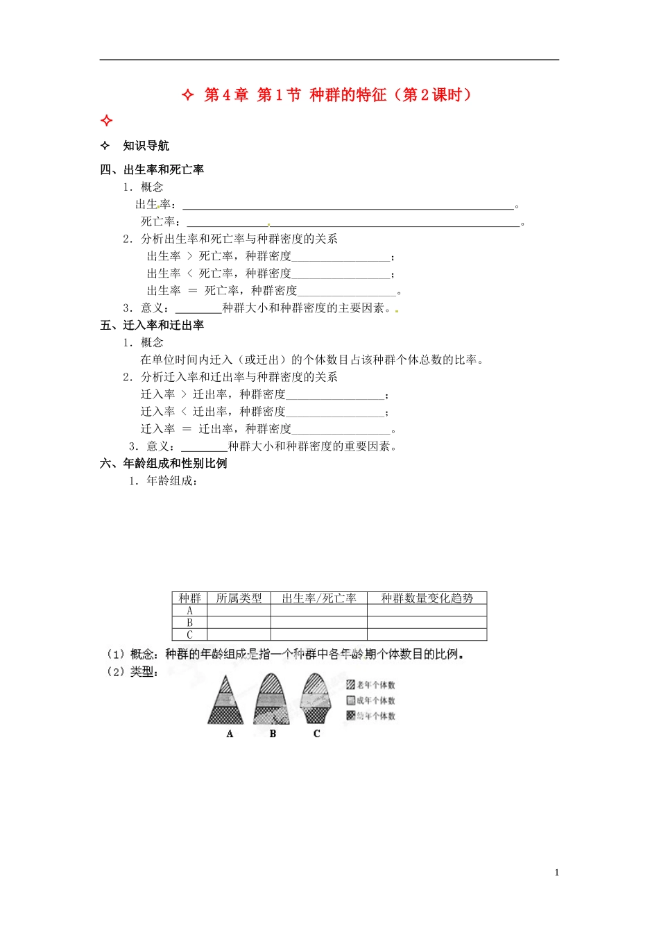【创新方案】2013-2014学年高中生物 （预习设计+课堂精炼）第4章 第1节 种群的特征（第2课时）名师课堂导学设计 新人教版必修2_第1页