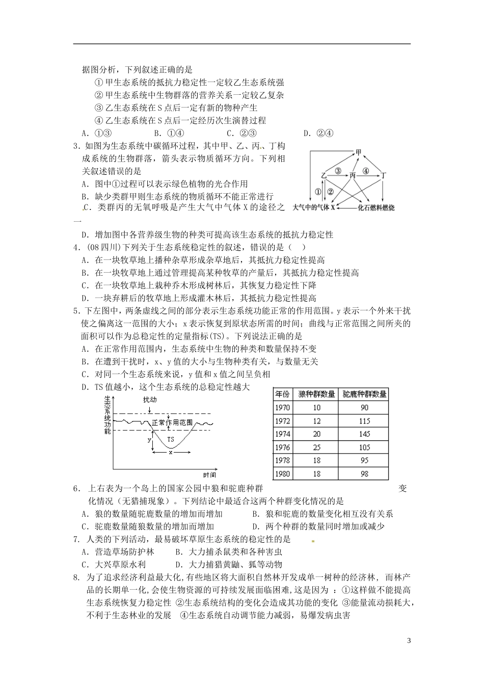 【创新方案】2013-2014学年高中生物 （预习设计+课堂精炼）第5章 第5节 生态系统的稳定性名师课堂导学设计 新人教版必修2_第3页