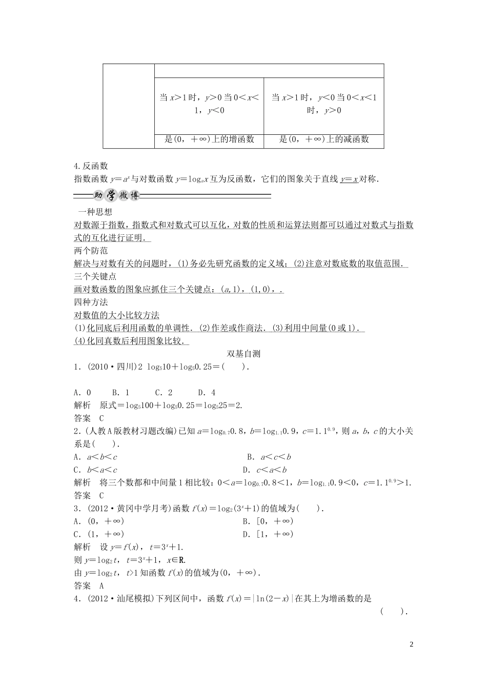 【创新方案】2013年高考数学一轮复习 第二篇 函数与基本初等函数Ⅰ第5讲　对数与对数函数教案 理 新人教版_第2页