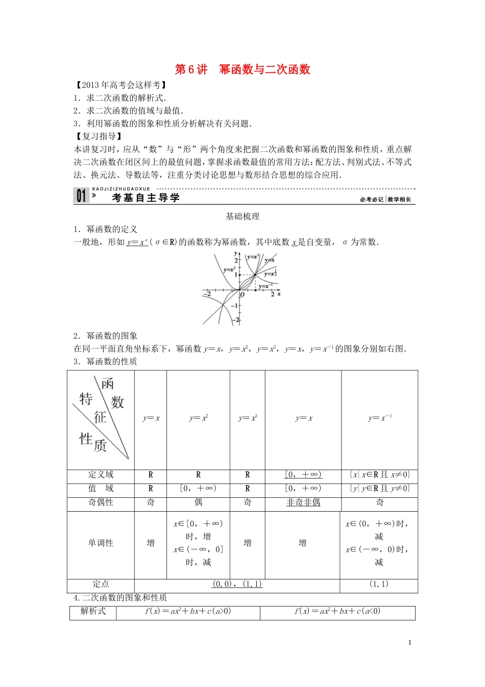 【创新方案】2013年高考数学一轮复习 第二篇 函数与基本初等函数Ⅰ第6讲　幂函数与二次函数教案 理 新人教版_第1页