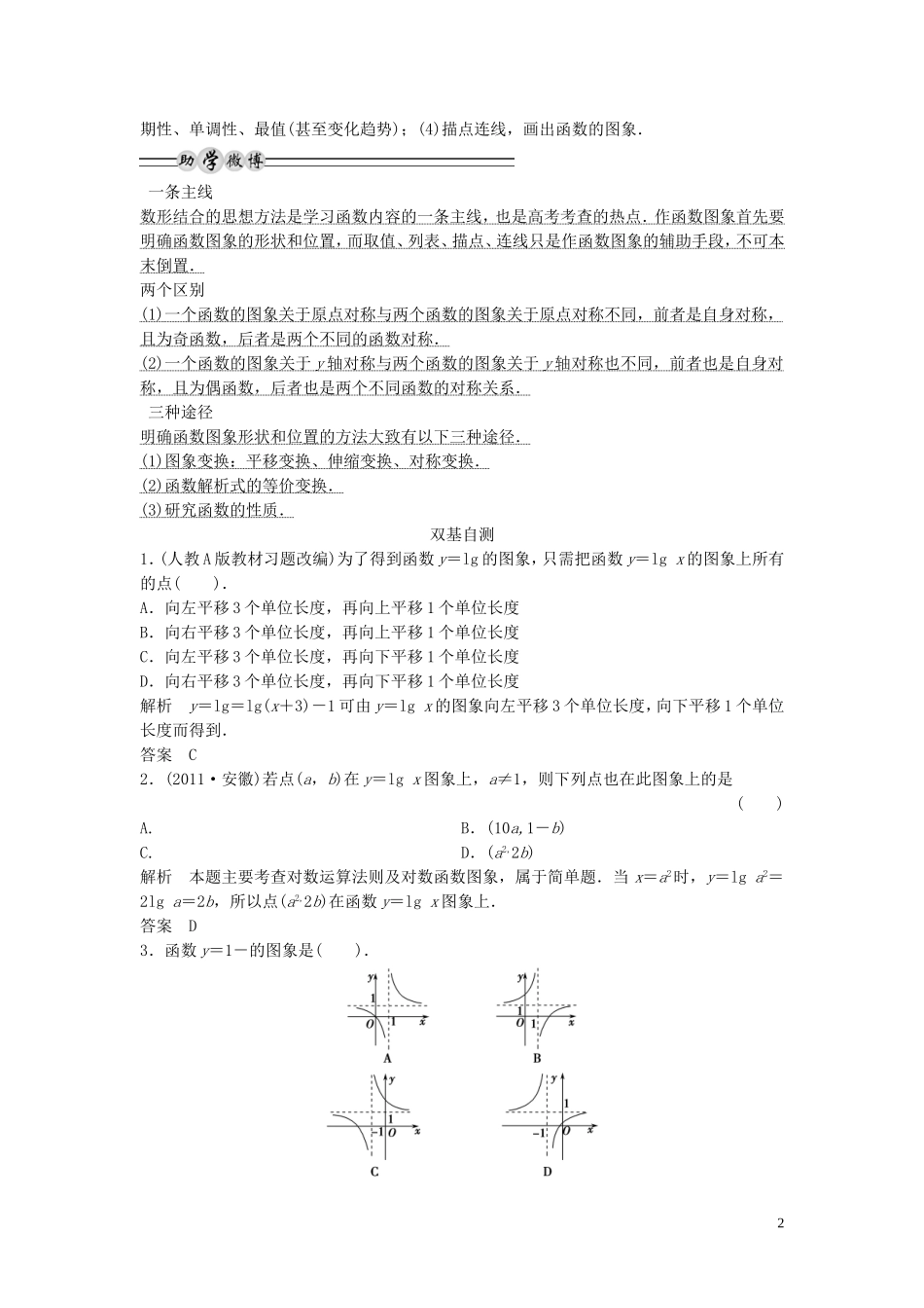 【创新方案】2013年高考数学一轮复习 第二篇 函数与基本初等函数Ⅰ第7讲　函数图象教案 理 新人教版_第2页