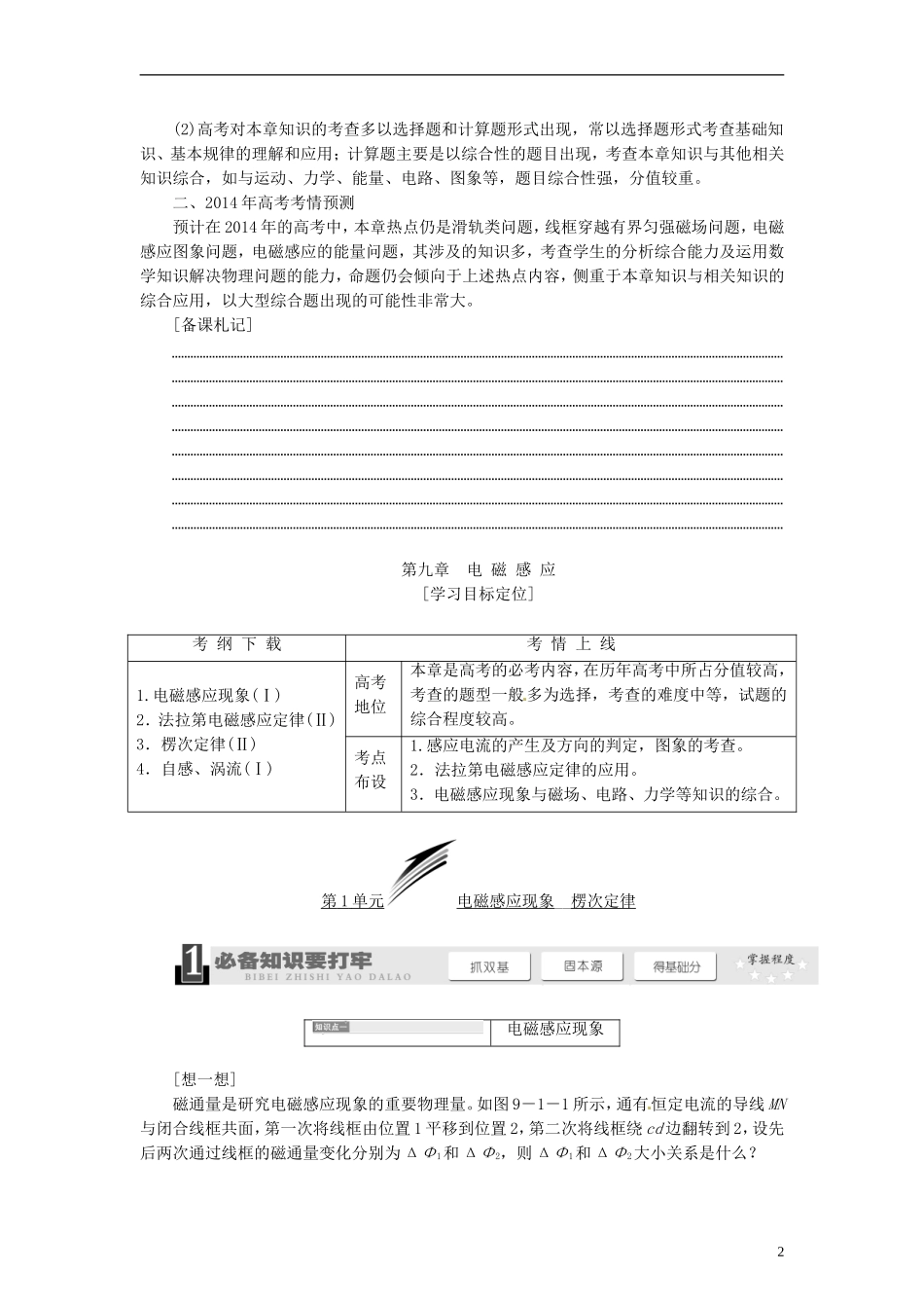 【三维设计】2014届高三物理一轮 （14年预测+目标定位+规律总结） 9.1电磁感应现象 楞次定律教学案 新人教版_第2页