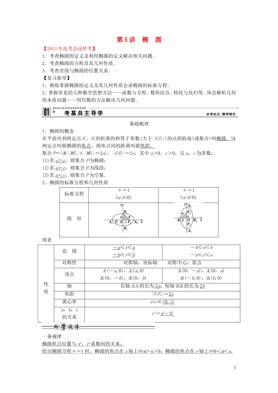 【创新方案】2013年高考数学一轮复习 第九篇 解析几何 第5讲　椭　圆教案 理 新人教版_第1页