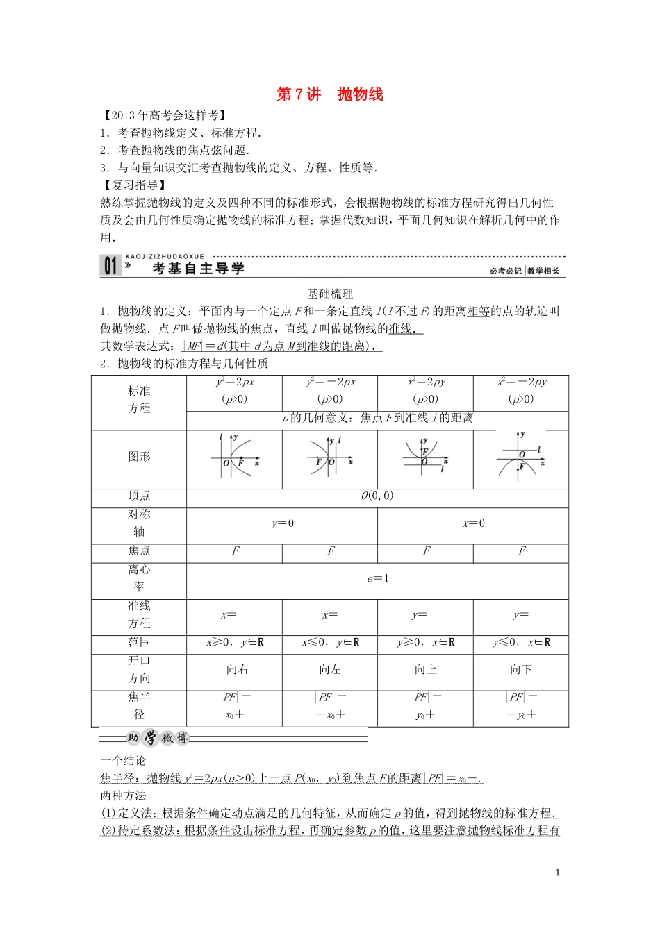 【创新方案】2013年高考数学一轮复习 第九篇 解析几何 第7讲　抛物线教案 理 新人教版_第1页