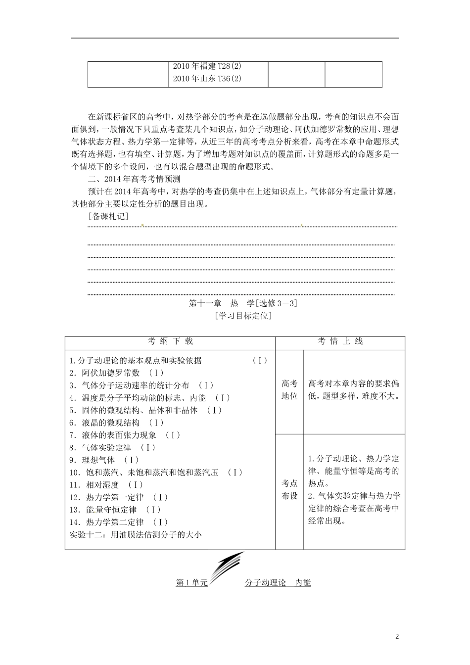 【三维设计】2014届高三物理一轮 （14年预测+目标定位+规律总结） 11.1分子动理论 内能教学案 新人教版_第2页