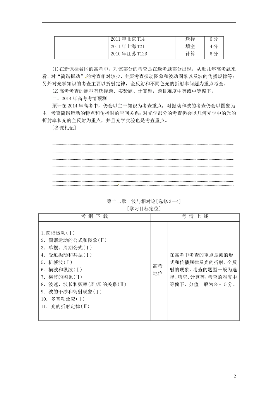 【三维设计】2014届高三物理一轮 （14年预测+目标定位+规律总结） 12.1机械振动教学案 新人教版_第2页