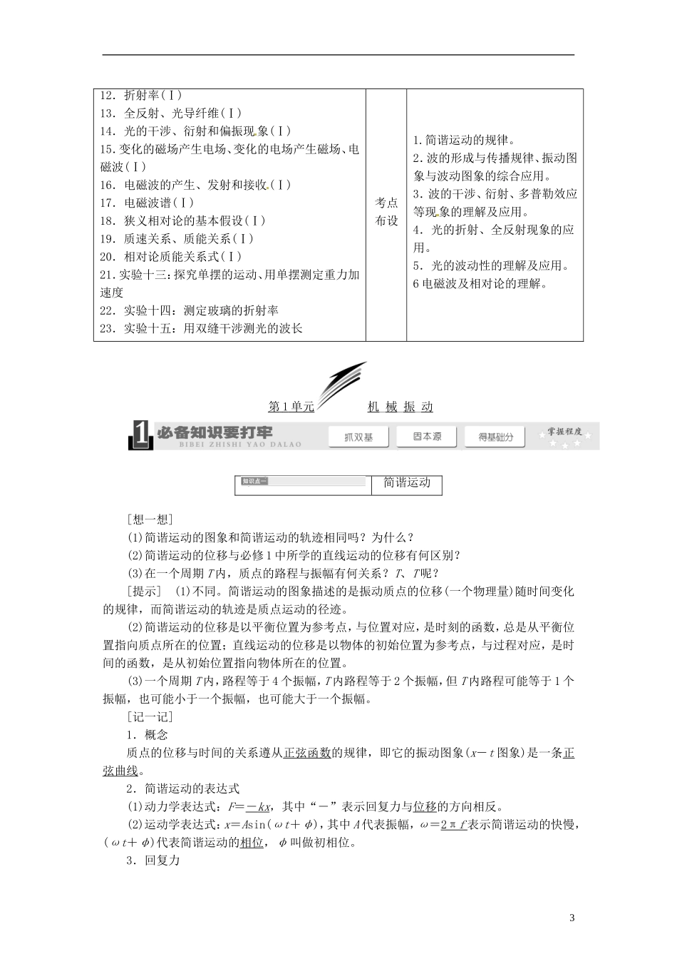 【三维设计】2014届高三物理一轮 （14年预测+目标定位+规律总结） 12.1机械振动教学案 新人教版_第3页