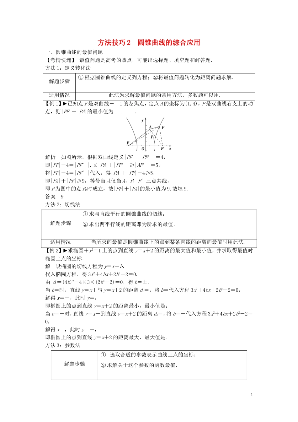【创新方案】2013年高考数学一轮复习 第九篇 解析几何 方法技巧2　圆锥曲线的综合应用教案 理 新人教版_第1页