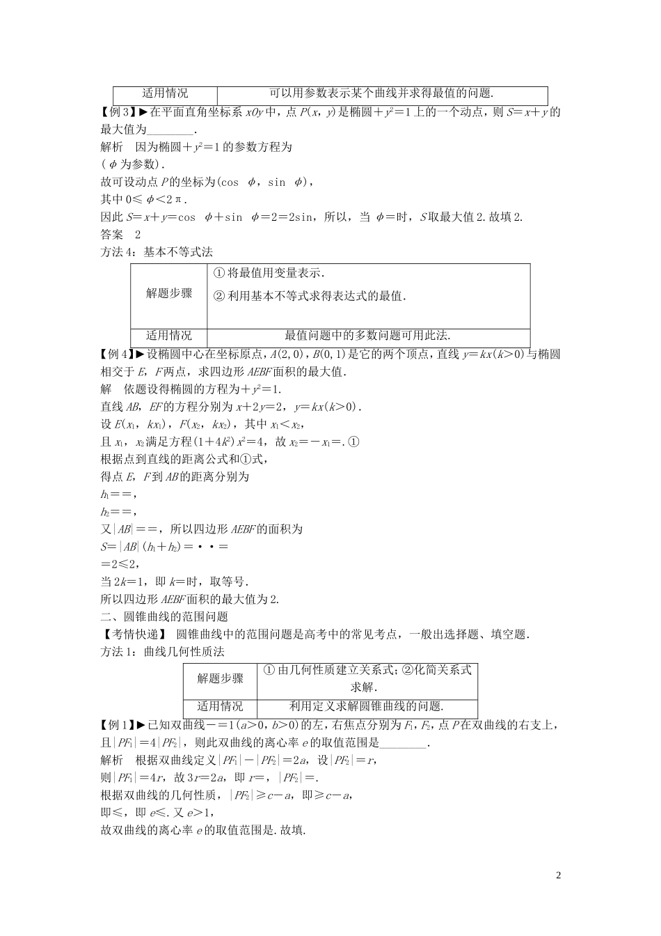 【创新方案】2013年高考数学一轮复习 第九篇 解析几何 方法技巧2　圆锥曲线的综合应用教案 理 新人教版_第2页
