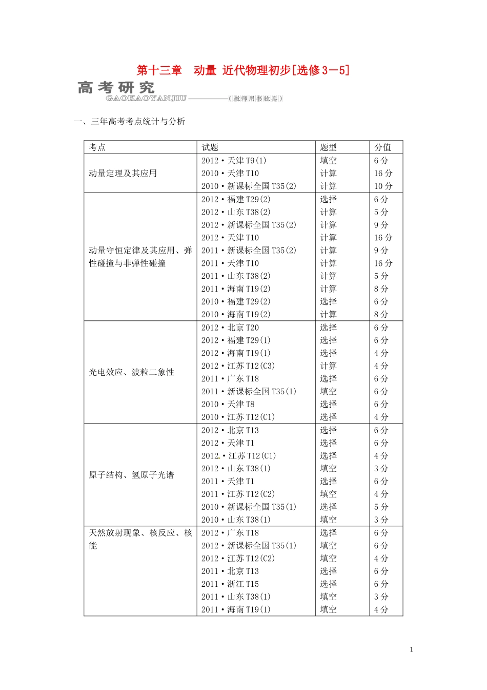 【三维设计】2014届高三物理一轮 （14年预测+目标定位+规律总结） 13.1动量守恒定律及其应用教学案 新人教版_第1页
