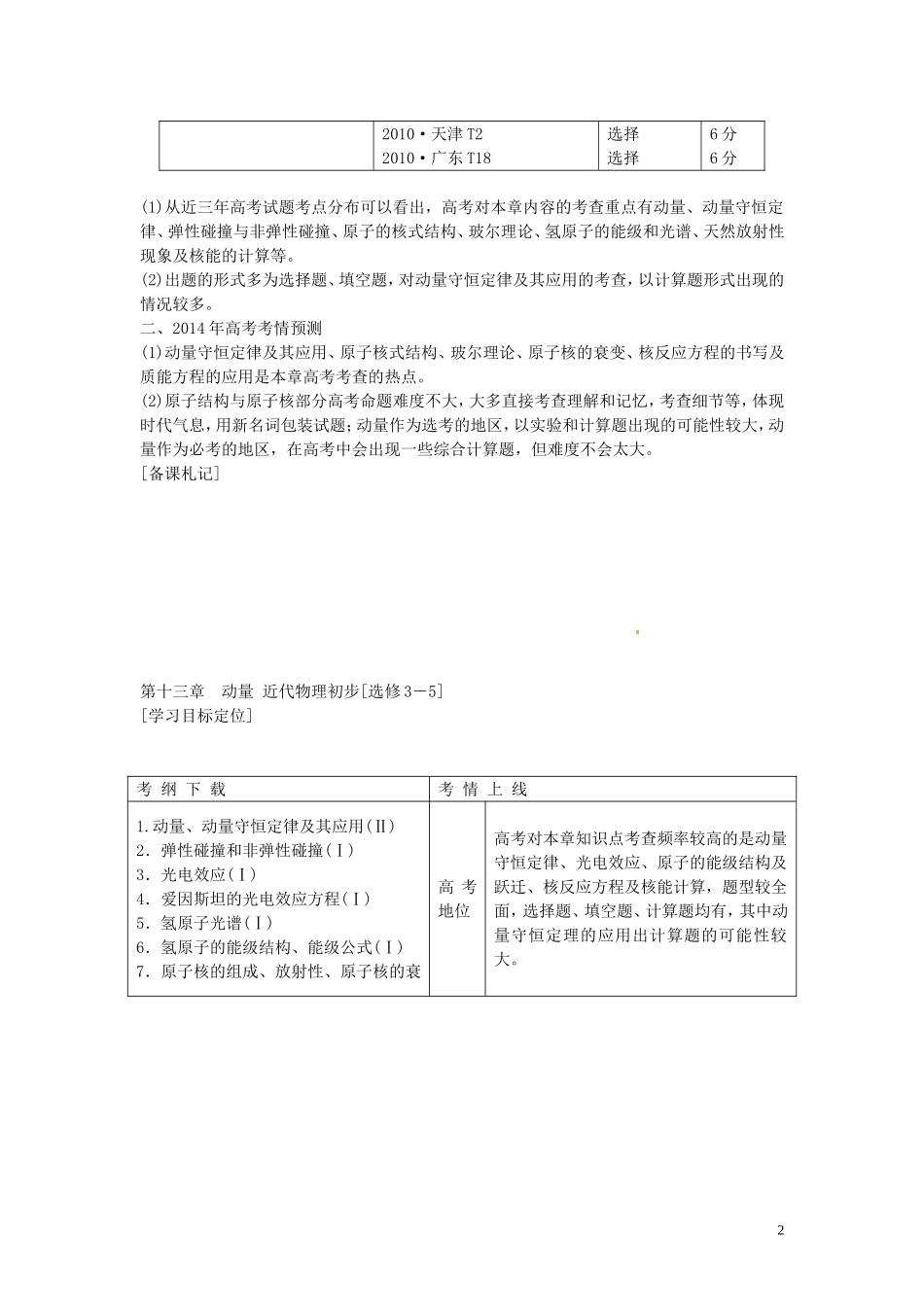 【三维设计】2014届高三物理一轮 （14年预测+目标定位+规律总结） 13.1动量守恒定律及其应用教学案 新人教版_第2页