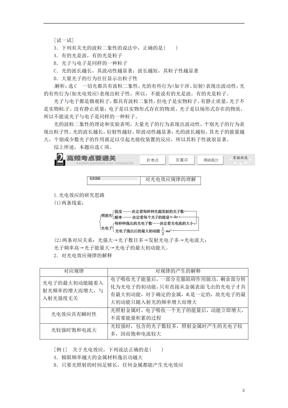 【三维设计】2014届高三物理一轮 （14年预测+目标定位+规律总结） 13.2波粒二象性教学案 新人教版_第3页