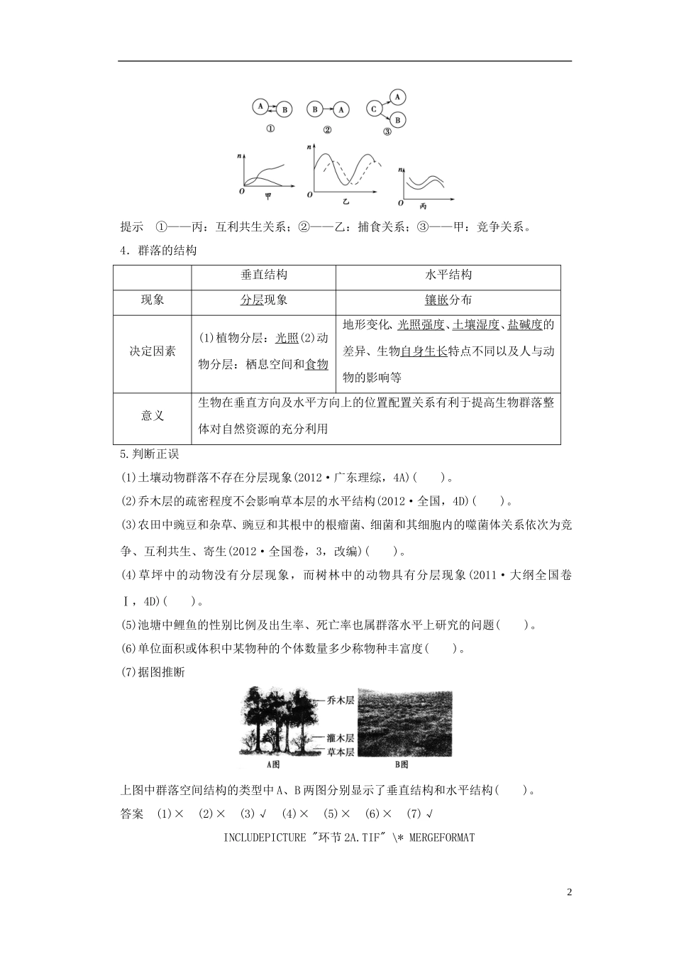 【创新设计】（山东专用）2015年高考生物 第二单元 第2讲 群落的结构和演替教学案 新人教版必修3 _第2页