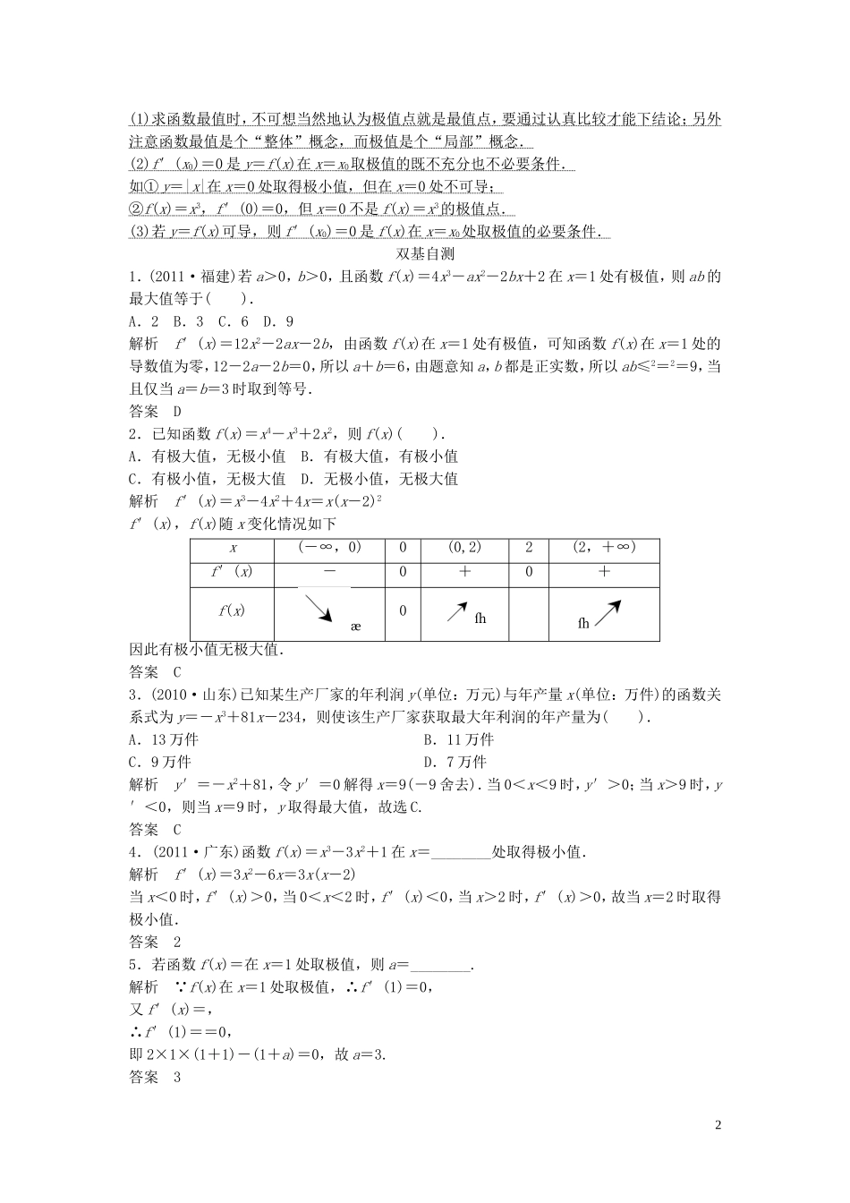 【创新方案】2013年高考数学一轮复习 第三篇  导数及其应用 第3讲　导数的应用(二)教案 理 新人教版_第2页
