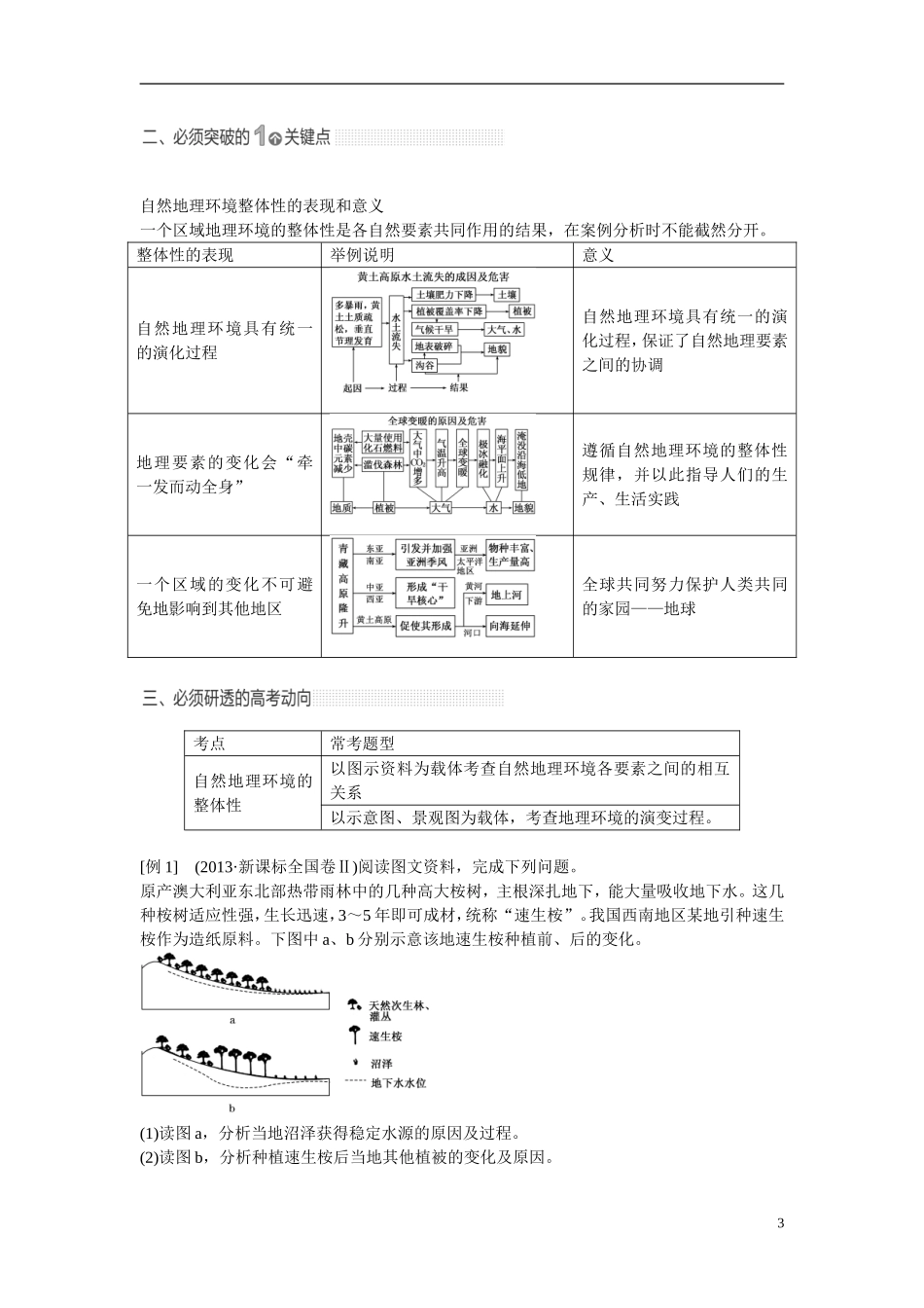 【三维设计】2015届高考地理总复习讲义 第三章 自然地理环境的整体性与差异性 湘教版_第3页