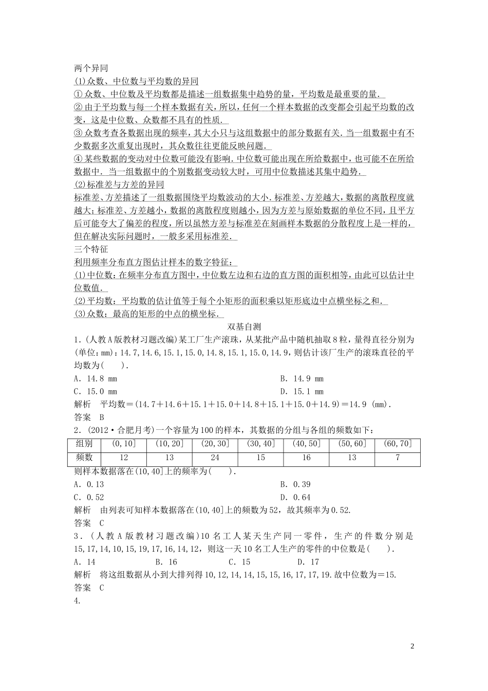 【创新方案】2013年高考数学一轮复习 第十篇 统计、统计案例 第2讲　用样本估计总体教案 理 新人教版_第2页
