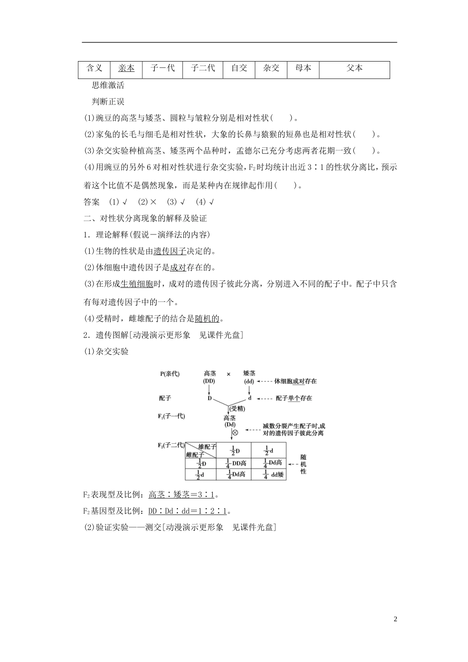 【创新设计】（山东专用）2015年高考生物 第一单元 第1讲 第1讲 孟德尔的豌豆杂交实验教学案1 新人教版必修2_第2页