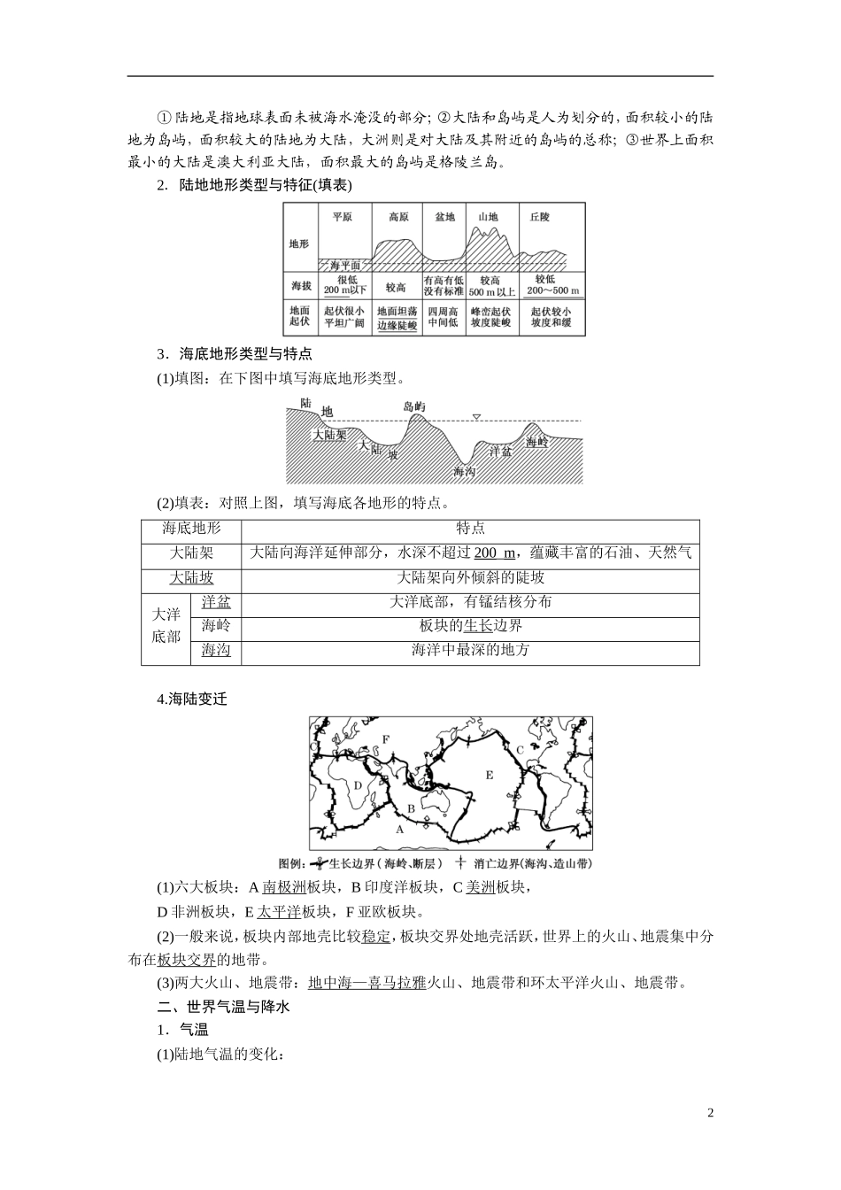 【三维设计】2015届高考地理总复习讲义 第十一章 世界地理 湘教版_第2页