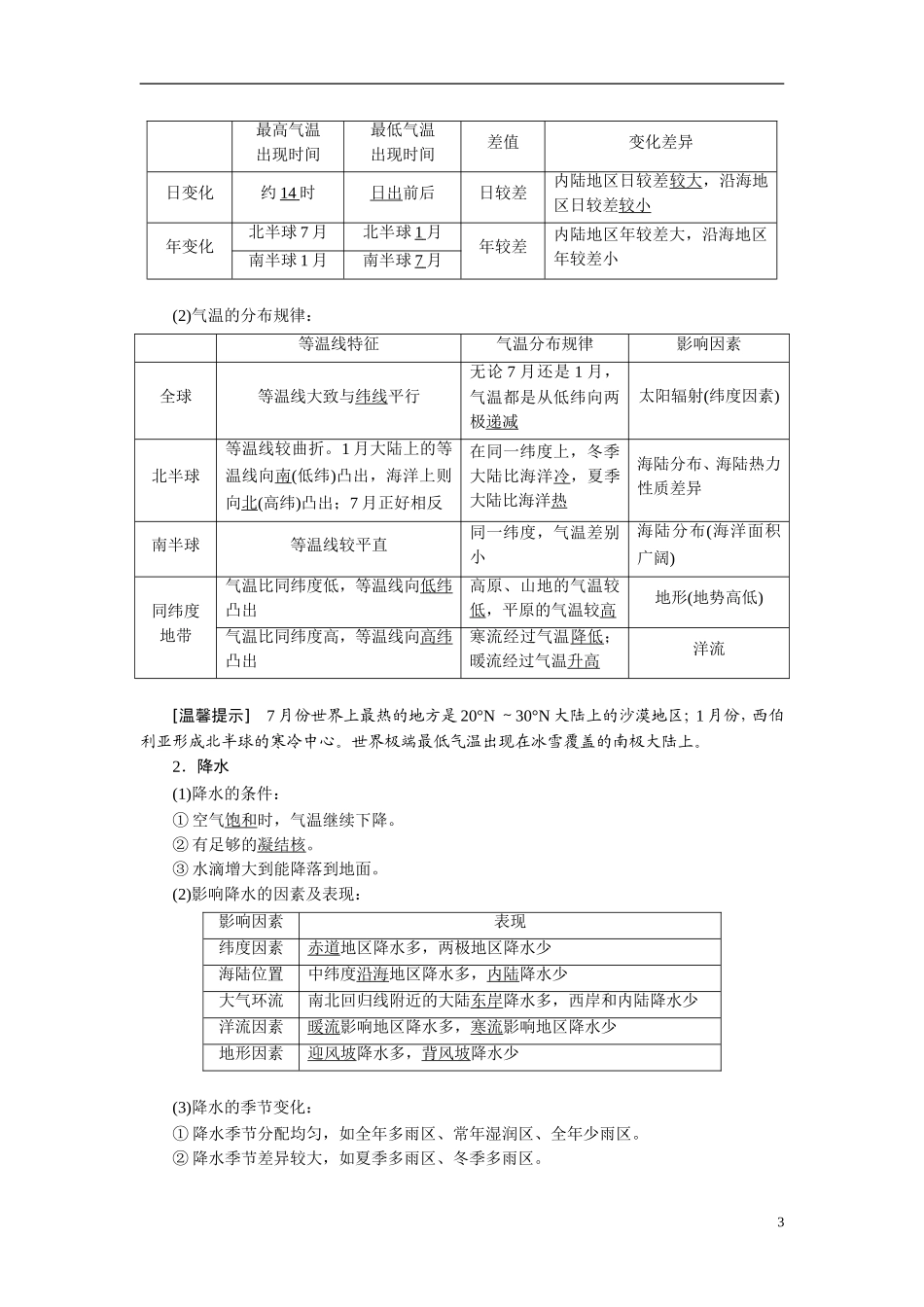 【三维设计】2015届高考地理总复习讲义 第十一章 世界地理 湘教版_第3页