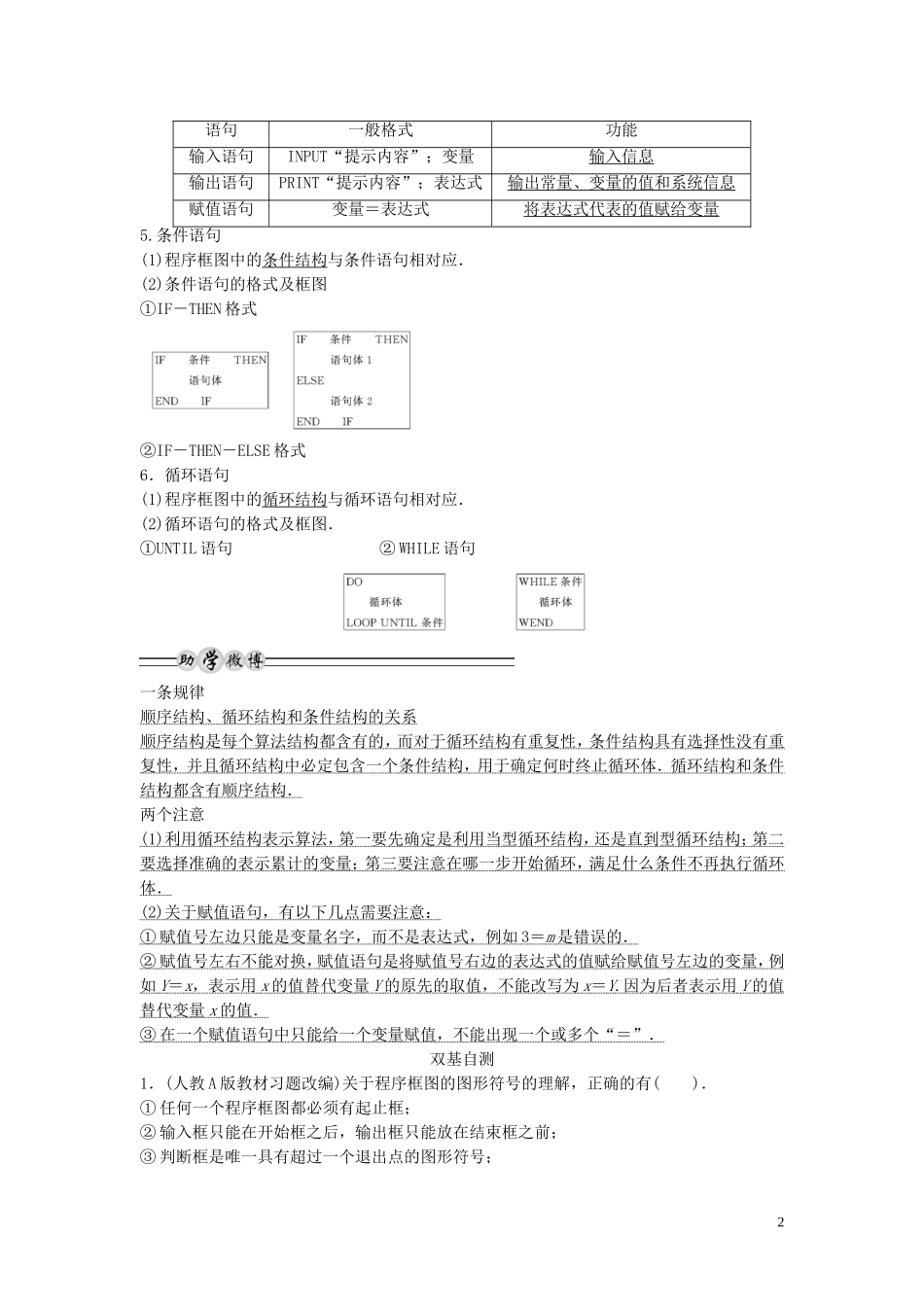 【创新方案】2013年高考数学一轮复习 第十三篇 推理证明、算法、复数 第3讲　程序框图与算法语句教案 理 新人教版_第2页