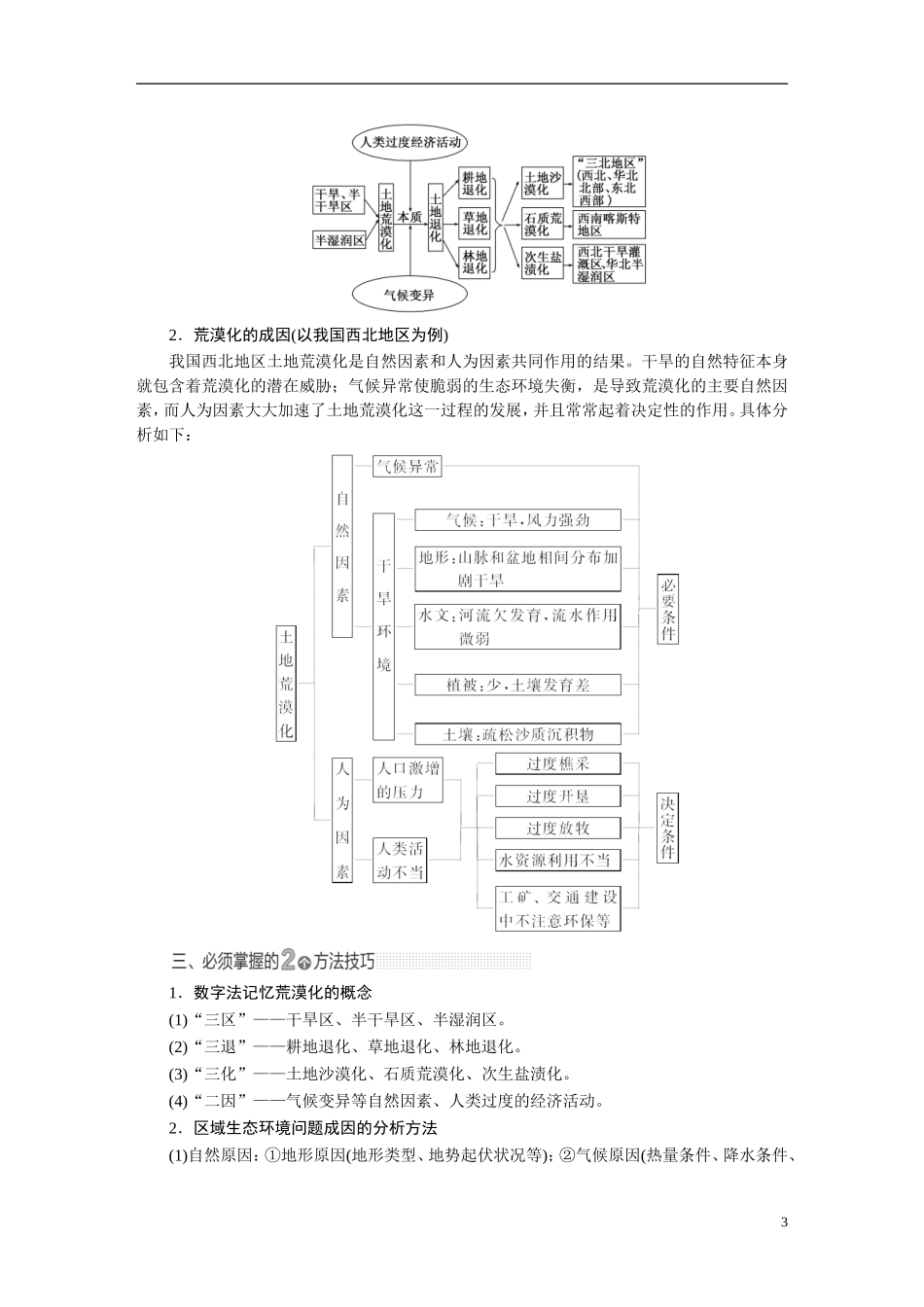 【三维设计】2015届高考地理总复习讲义 第十章 区域可持续发展 湘教版_第3页