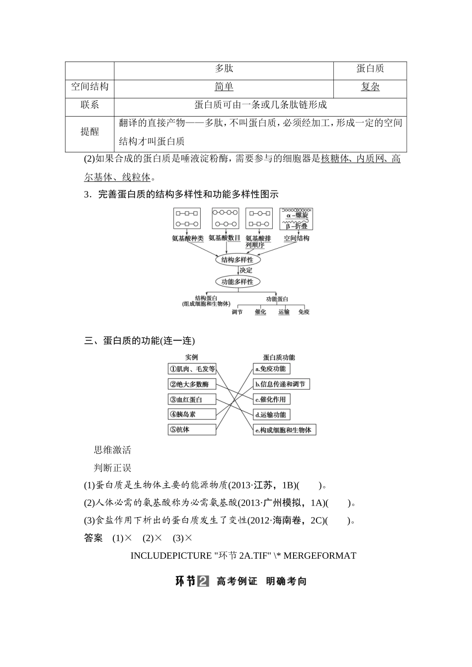 【创新设计】（山东专用）2015年高考生物 第一单元 第3讲 生命活动的主要承担者 蛋白质教学案 新人教版必修1_第3页
