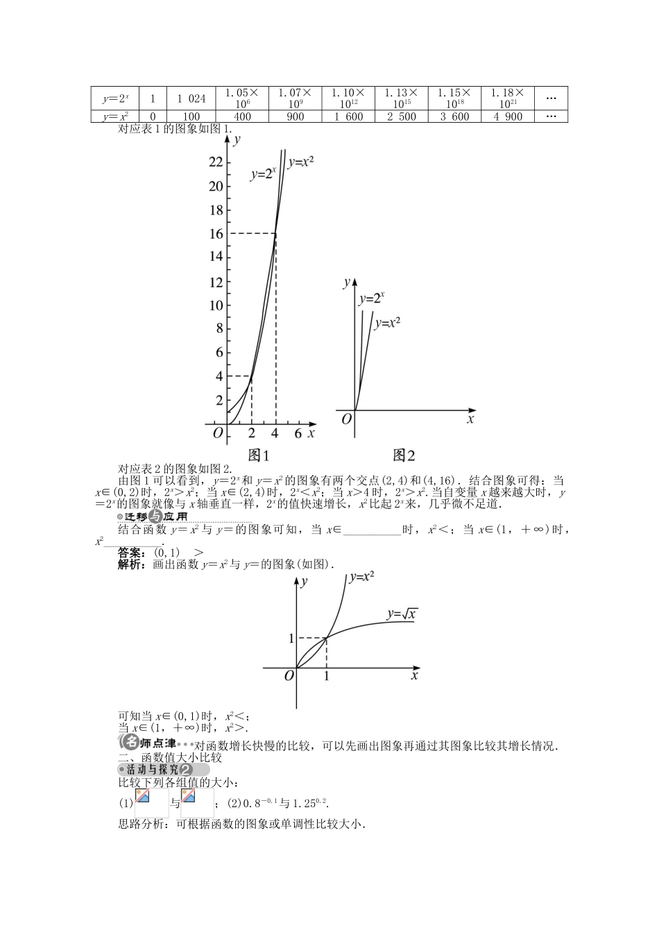 【优化指导】高中数学（基础预习+课堂探究+达标训练）2.5.1 几种函数增长快慢的比较导学案 湘教版必修1_第2页