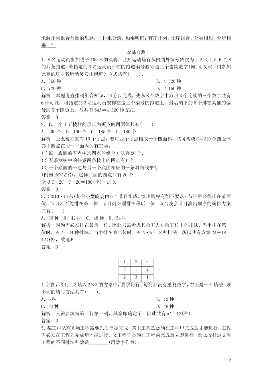 【创新方案】2013年高考数学一轮复习 第十一篇 计数原理 第2讲　排列与组合教案 理 新人教版_第2页