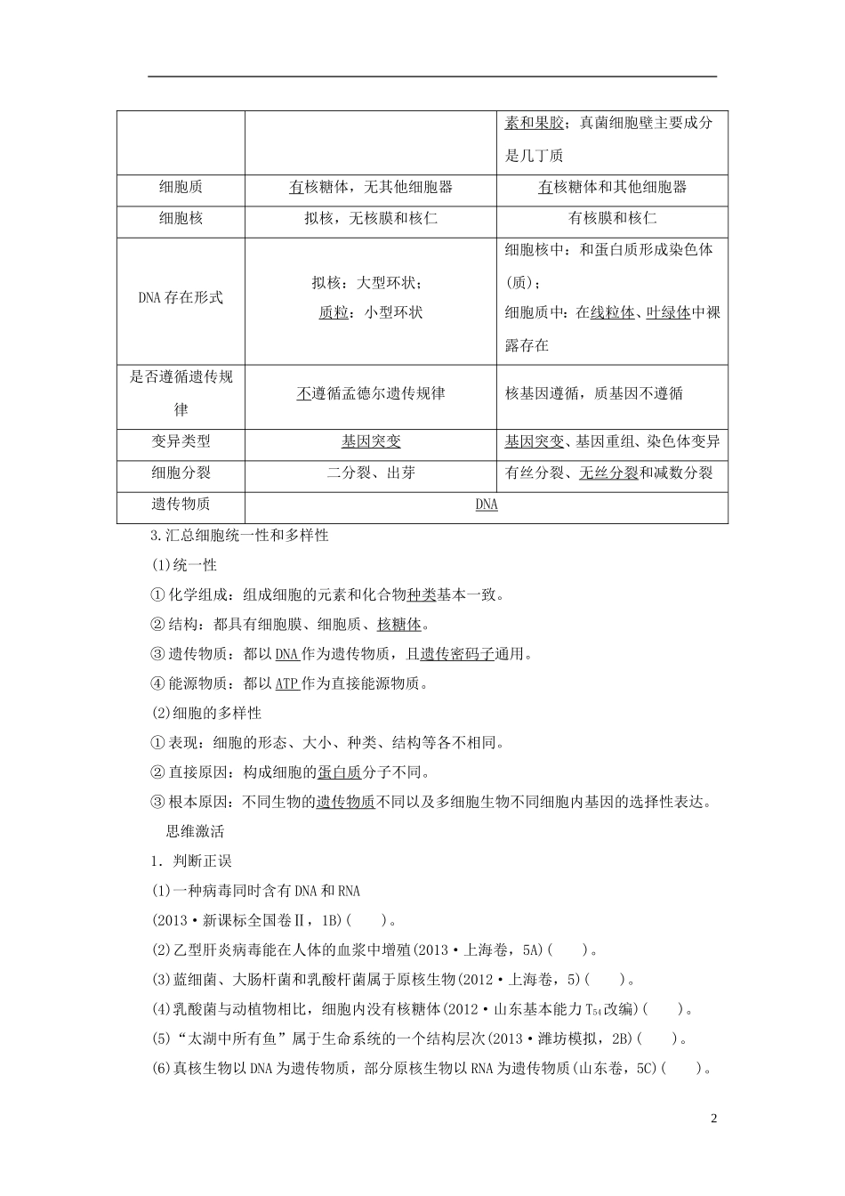 【创新设计】（山东专用）2015年高考生物 第一单元 走近细胞和组成细胞的分子第1讲走近细胞教学案 新人教版必修1_第2页