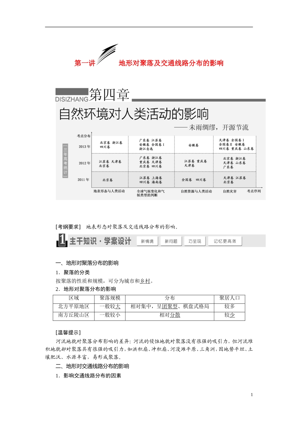 【三维设计】2015届高考地理总复习讲义 第四章 自然环境对人类活动的影响 湘教版_第1页