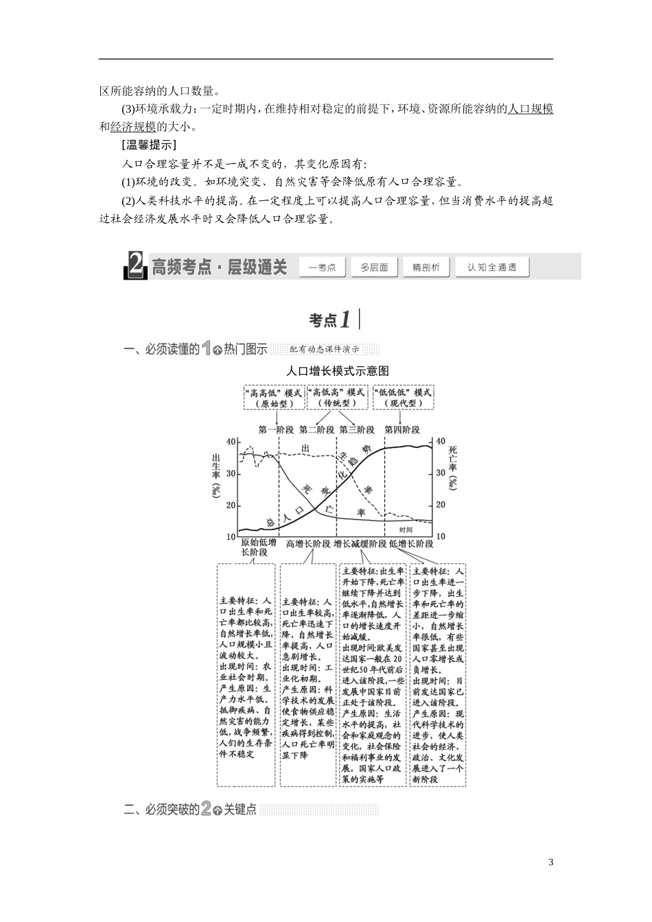 【三维设计】2015届高考地理总复习讲义 第五章 人口与环境 湘教版_第3页