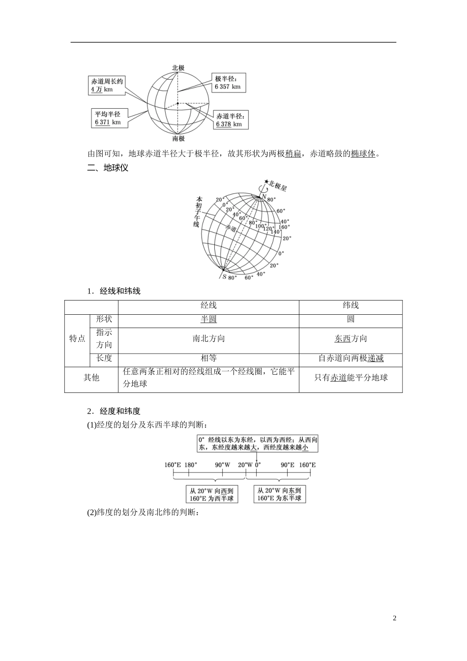 【三维设计】2015届高考地理总复习讲义 第一章 宇宙中的地球 湘教版_第2页