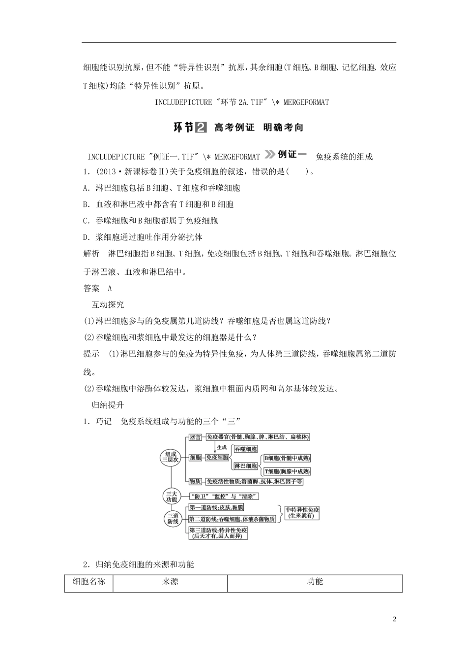 【创新设计】（山东专用）2015年高考生物 第一单元第4讲 免疫调节教学案 新人教版必修3 _第2页