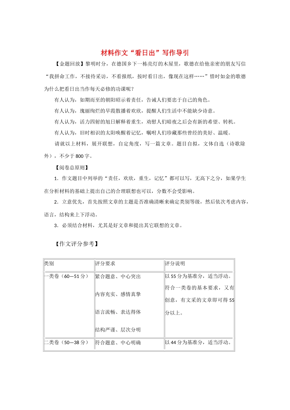 【吹尽狂沙系列】高中语文 经典话题作文题写作指导 看日出_第1页