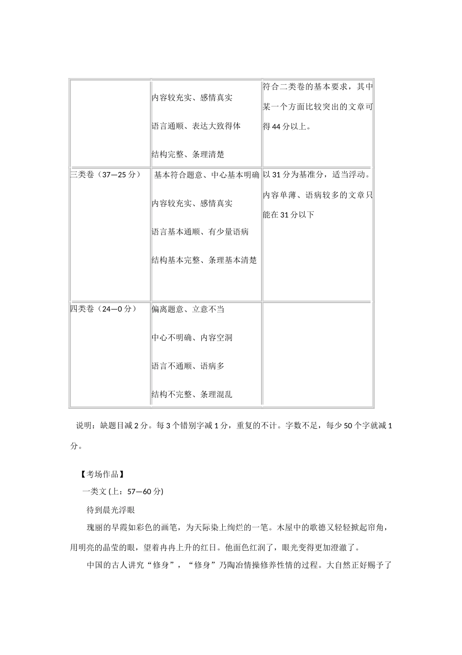 【吹尽狂沙系列】高中语文 经典话题作文题写作指导 看日出_第2页