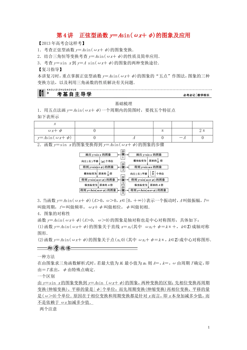 【创新方案】2013年高考数学一轮复习 第四篇 三角函数、解三角形 第4讲　正弦型函数y＝Asin(ωx＋φ)的图象及应用教案 理 新人教版_第1页
