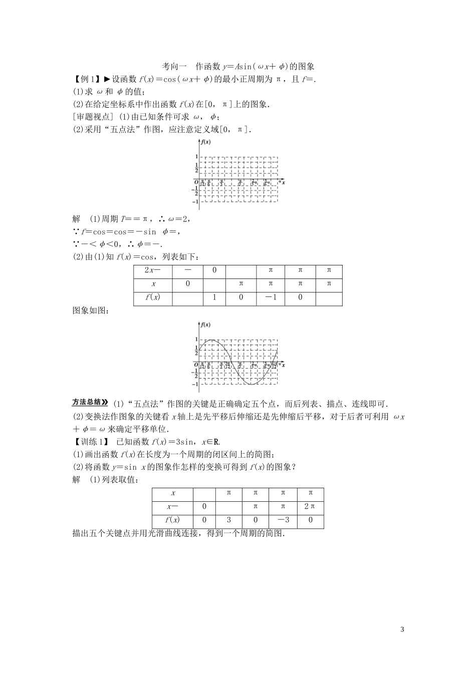 【创新方案】2013年高考数学一轮复习 第四篇 三角函数、解三角形 第4讲　正弦型函数y＝Asin(ωx＋φ)的图象及应用教案 理 新人教版_第3页