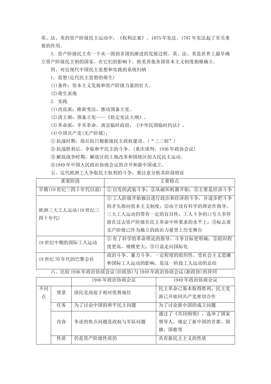 【三维设计】2015届高考历史一轮复习模块备考方略 近代社会的民主思想与实践 岳麓版选修2_第2页