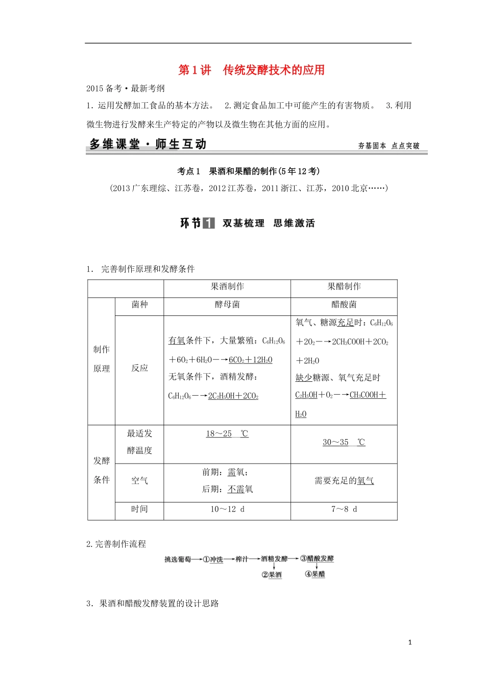 【创新设计】（山东专用）2015年高考生物 专题1 传统发酵技术的应用教学案 新人教版选修1_第1页