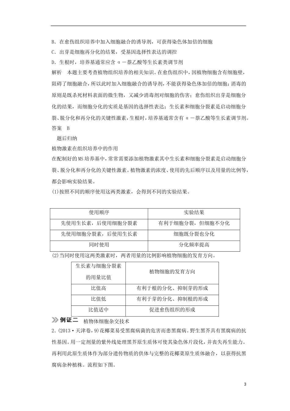 【创新设计】（山东专用）2015年高考生物 专题2 细胞工程教学案 新人教版选修3_第3页