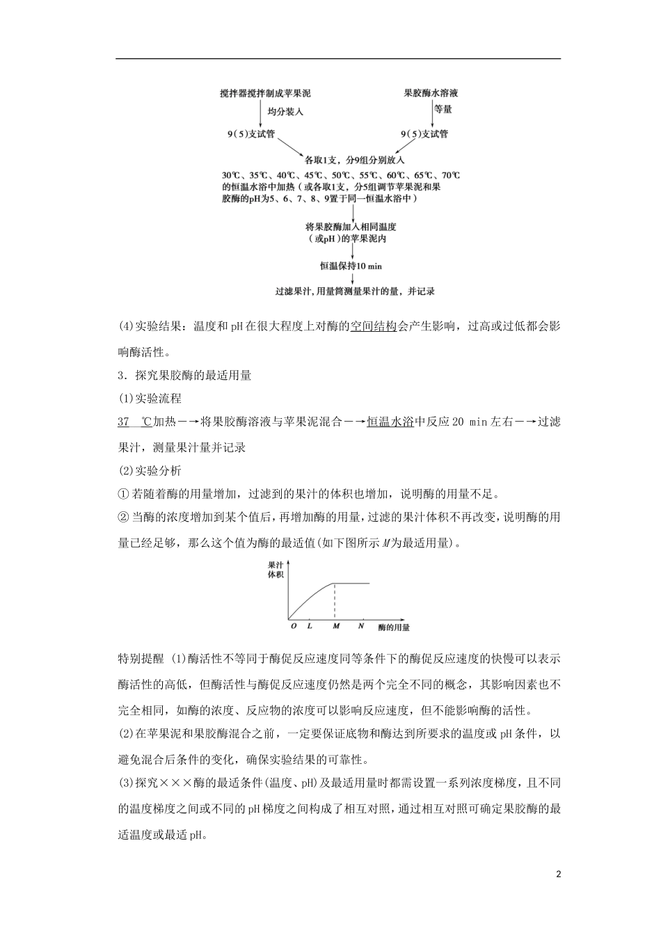 【创新设计】（山东专用）2015年高考生物 专题3 酶的应用教学案 新人教版选修3_第2页
