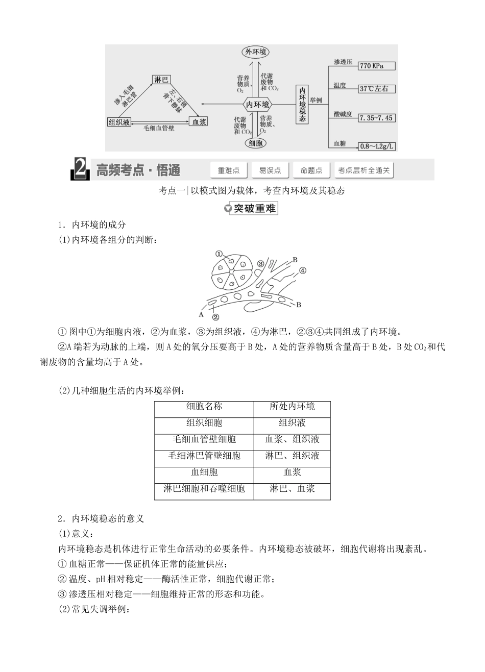 【三维设计】2015届高考生物一轮精品讲义 1.1 人体内环境的稳态与调节 新人教版必修3_第3页