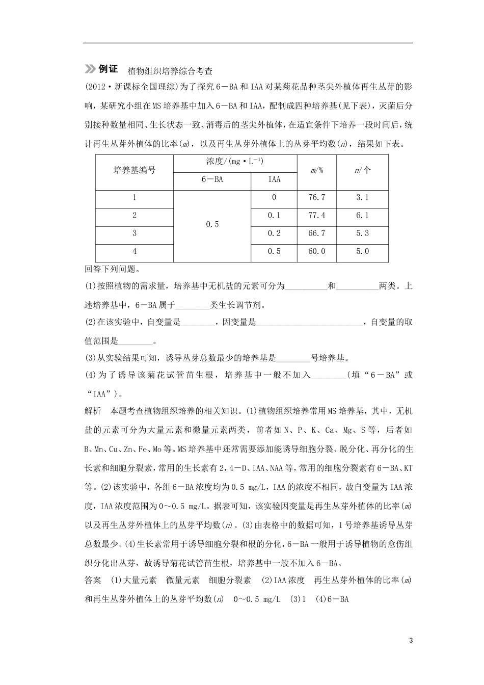 【创新设计】（山东专用）2015年高考生物 专题4 生物技术在其他方面的应用教学案 新人教版选修1_第3页
