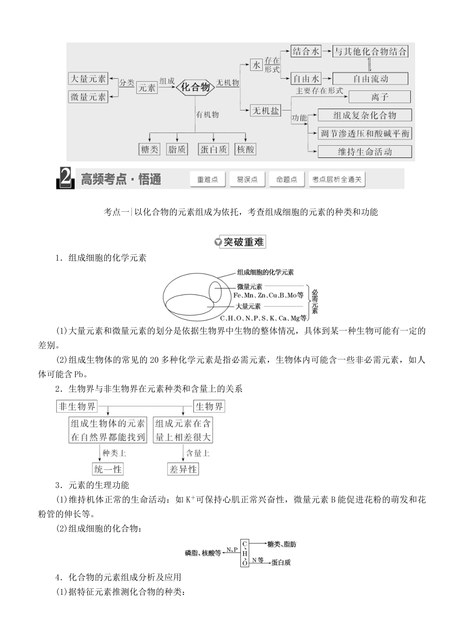【三维设计】2015届高考生物一轮精品讲义 1.2 组成细胞的元素及无机化合物 新人教版必修1_第3页